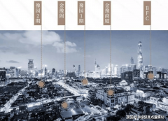 地处上海心城区中部